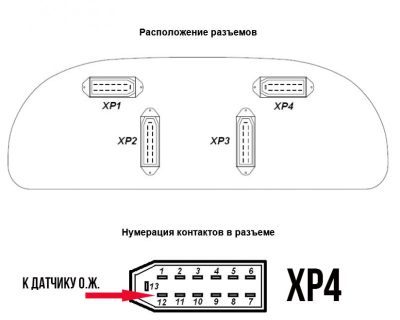 Объем охлаждающей жидкости газель