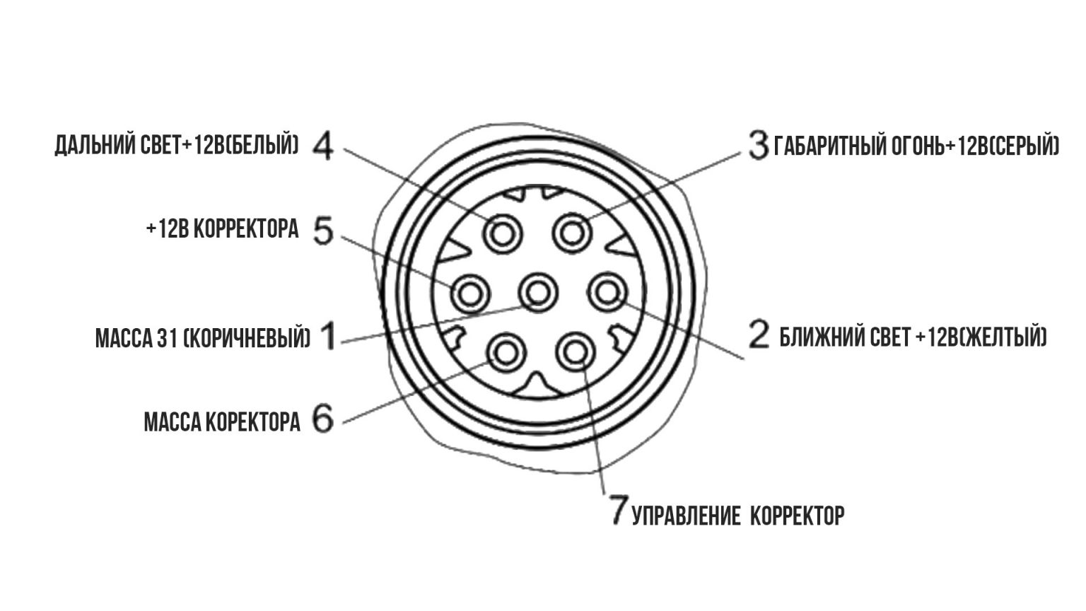 Корректор фар газель старого образца